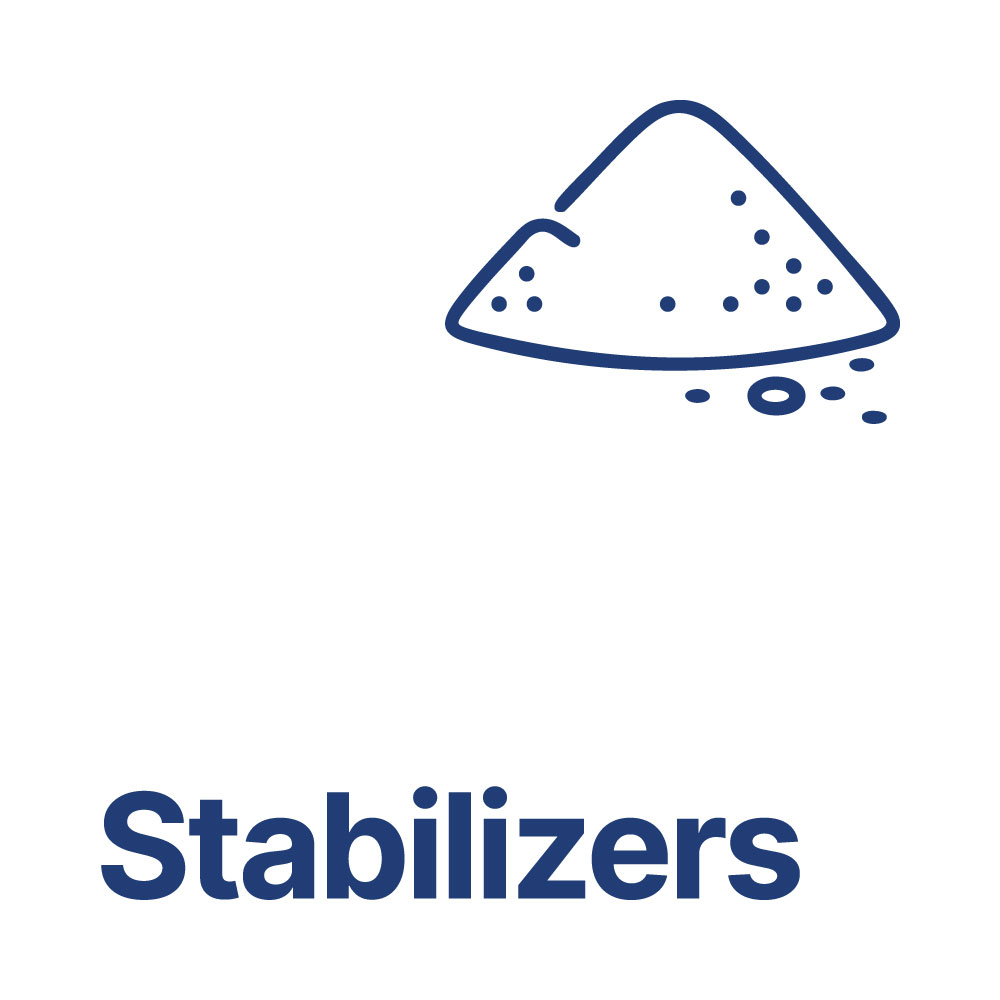 Stabilizers